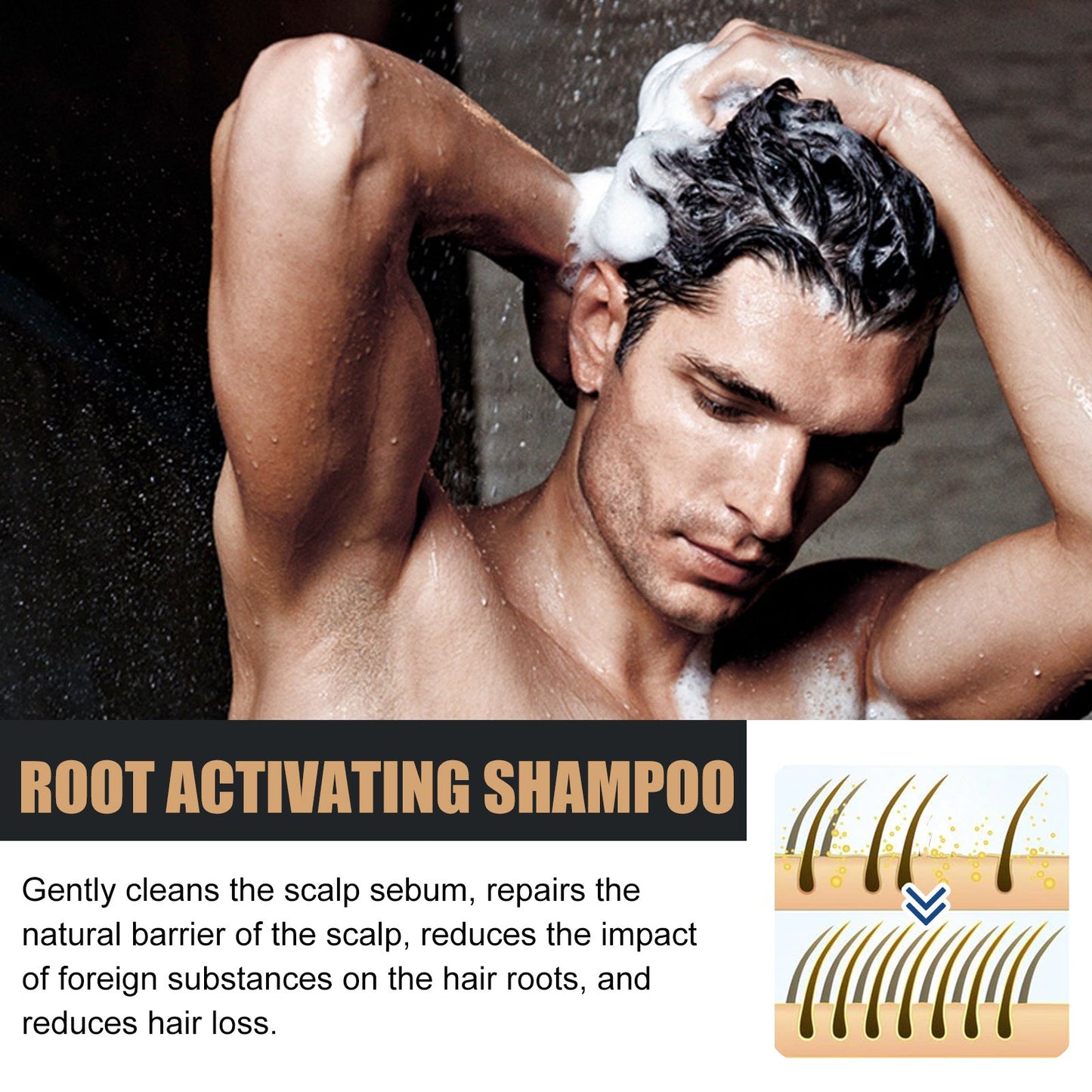 Root Activator Shampoo, Natural Hair Regrowth Shampoos, Unisex Hair Thickening Shampoo, Gently Shampoo For Men & Women, Nourishing Long Lasting Hair Care For Darker & Thicker Hair Ooho